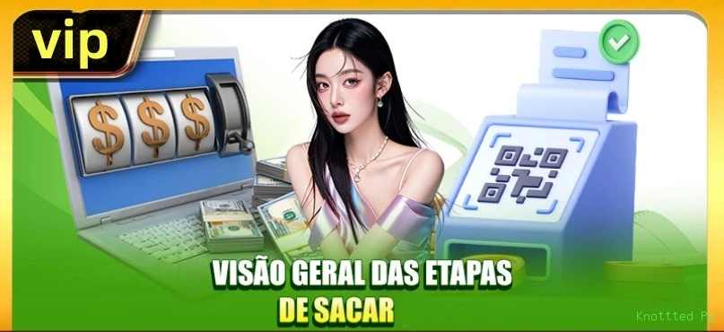 Telegram Promoções